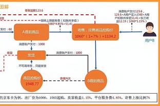 全市场：寻埃尔马斯替代者，那不勒斯将与尤文等队竞争苏达科夫