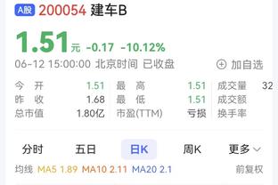 起起伏伏！热刺开季10轮不败后5轮仅1分，本轮再次全取3分